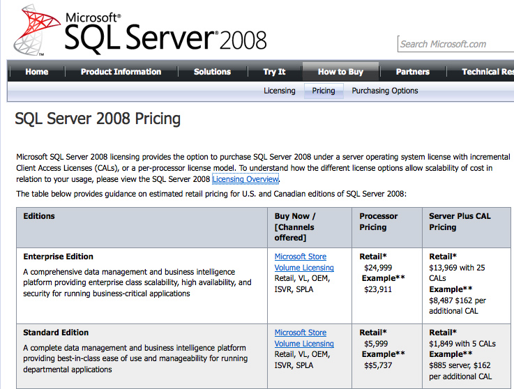 Microsoft sql server 2008 r2 for windows 7
